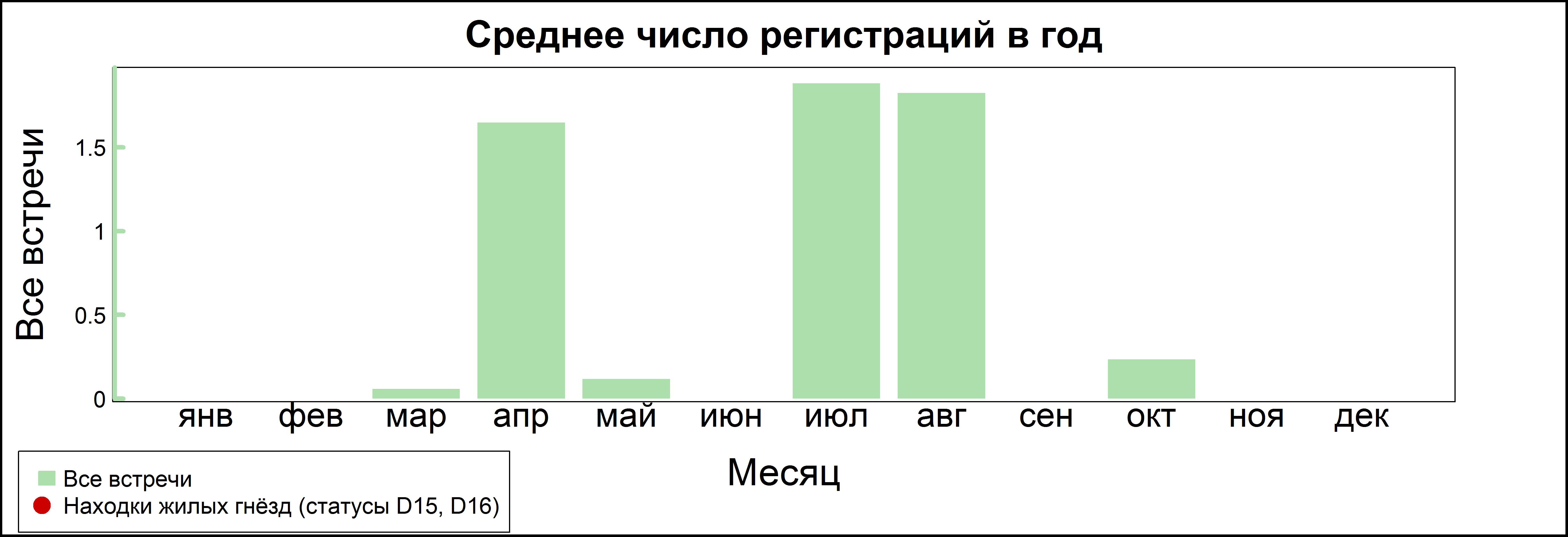 Kлинтух