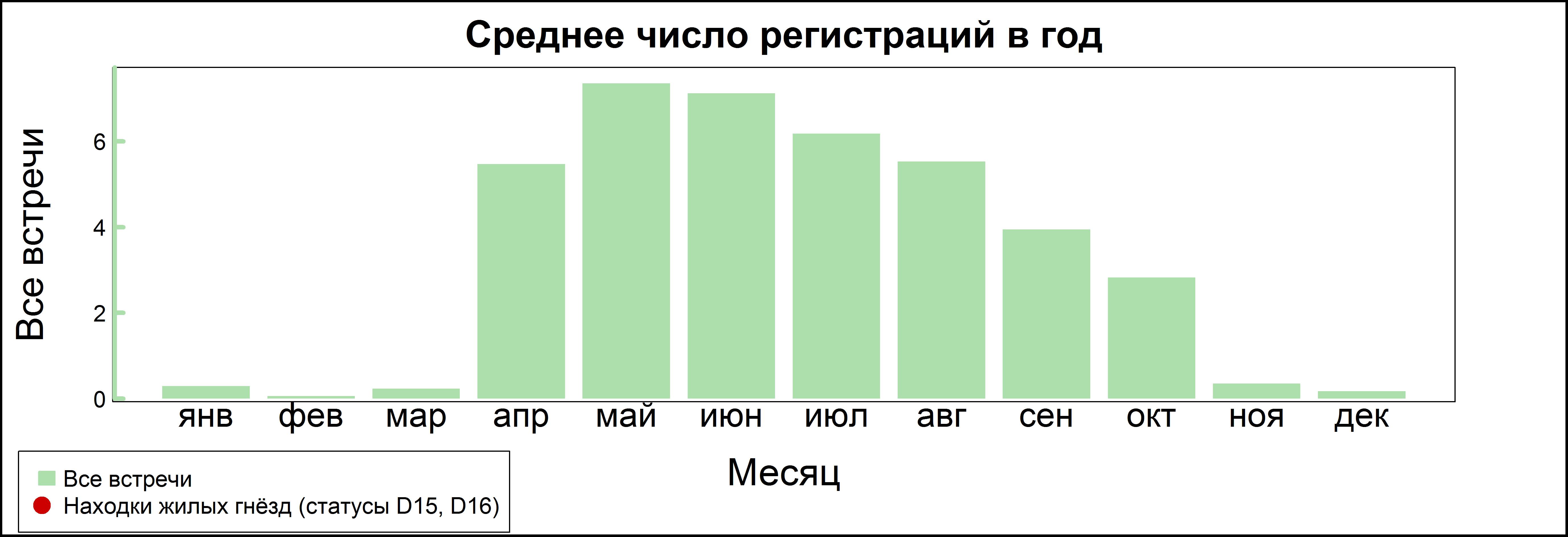 Деряба