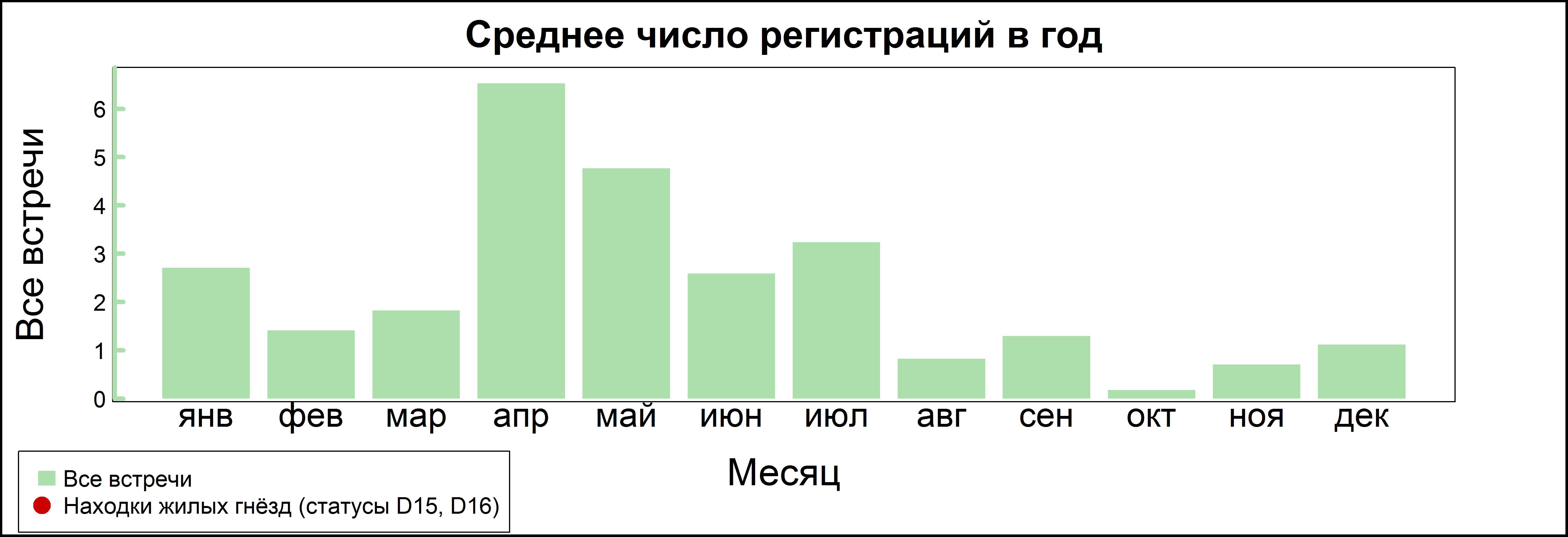 Чирок-трескунок