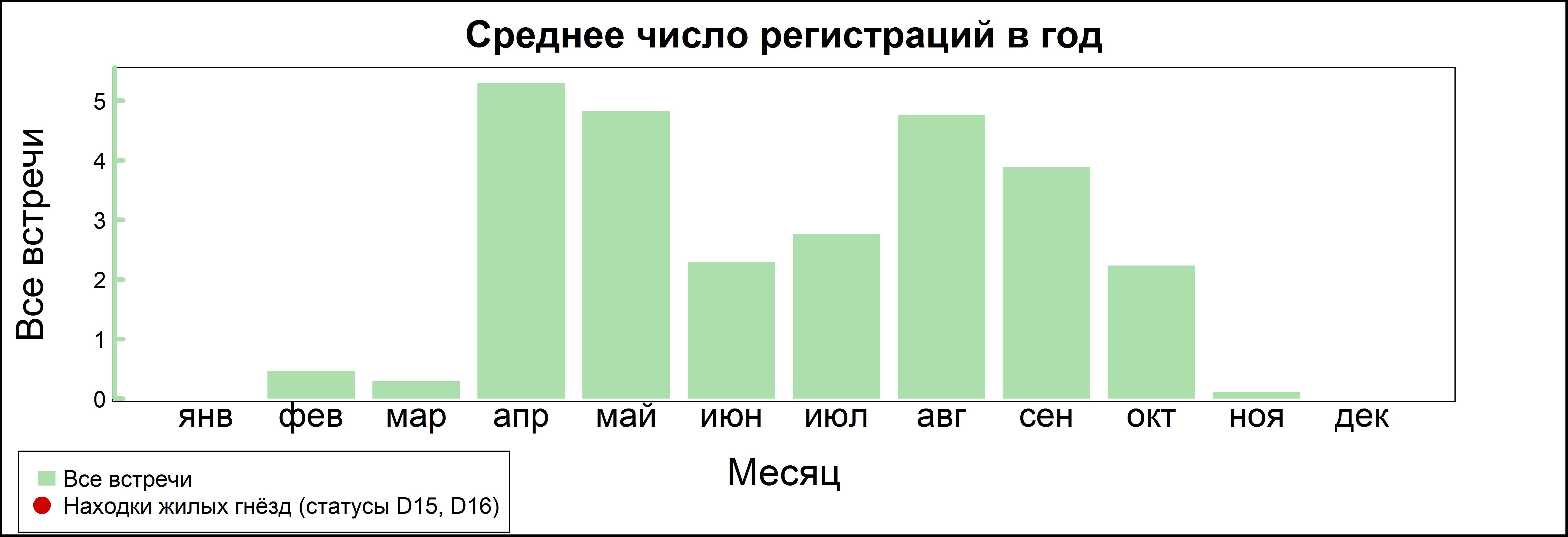 Широконоска 