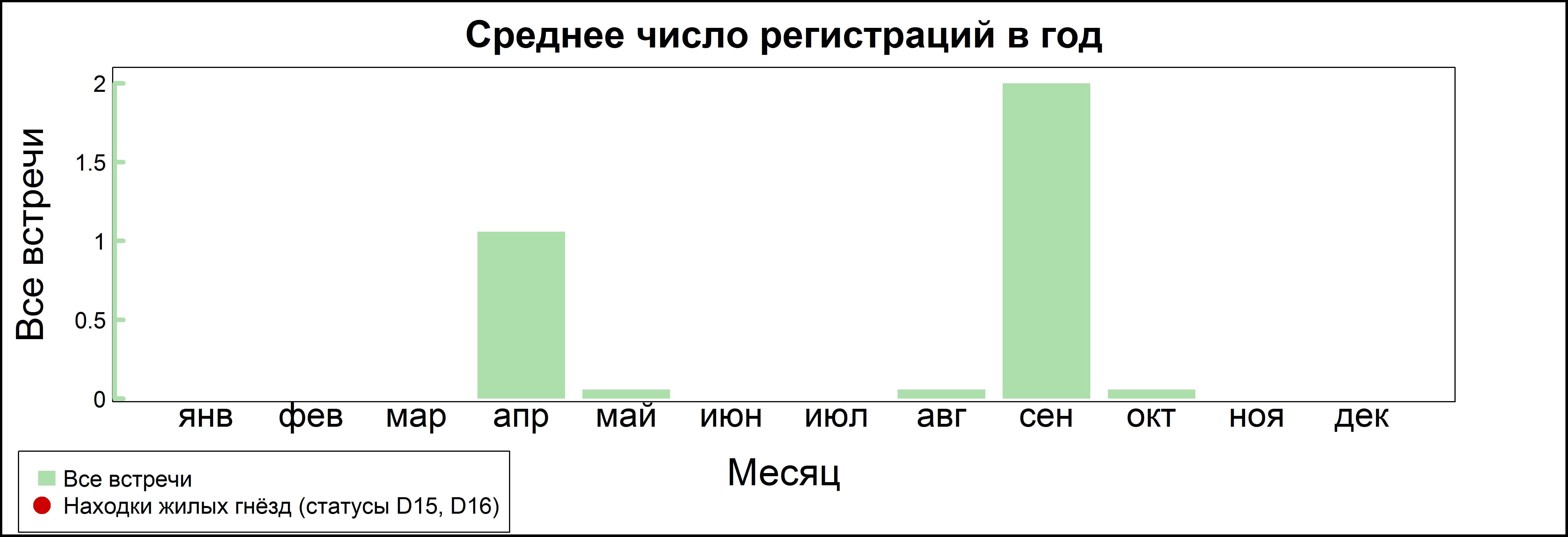 Скопа