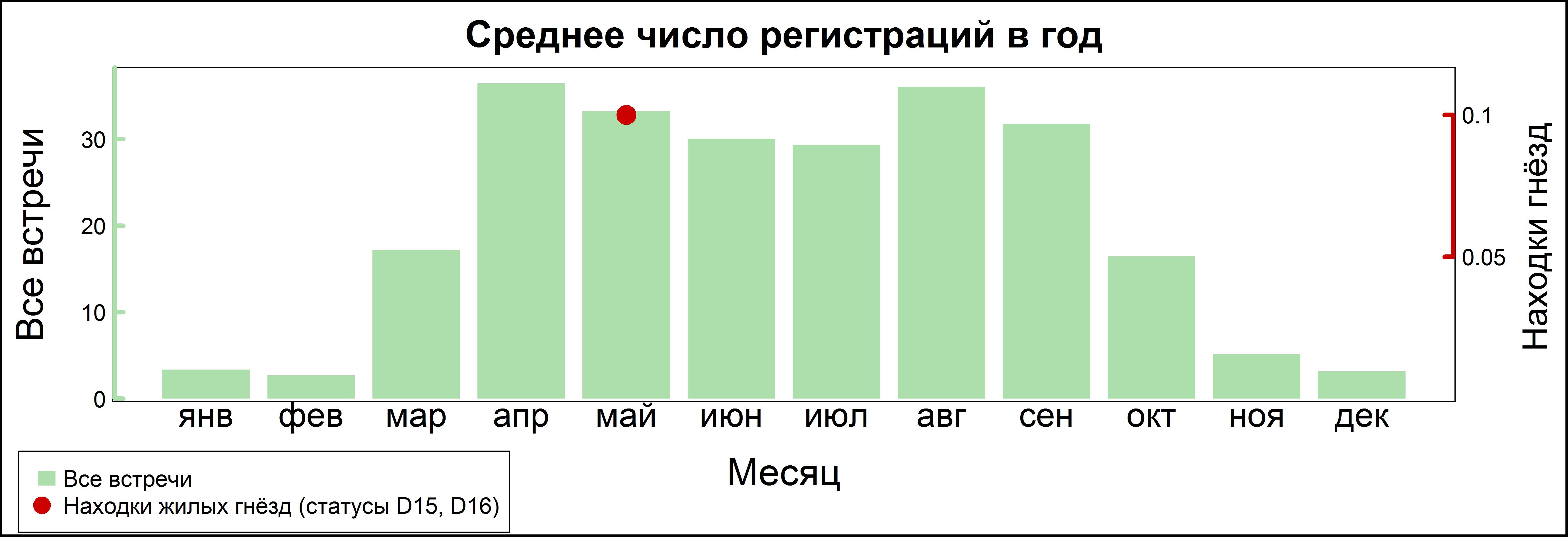 Kанюк