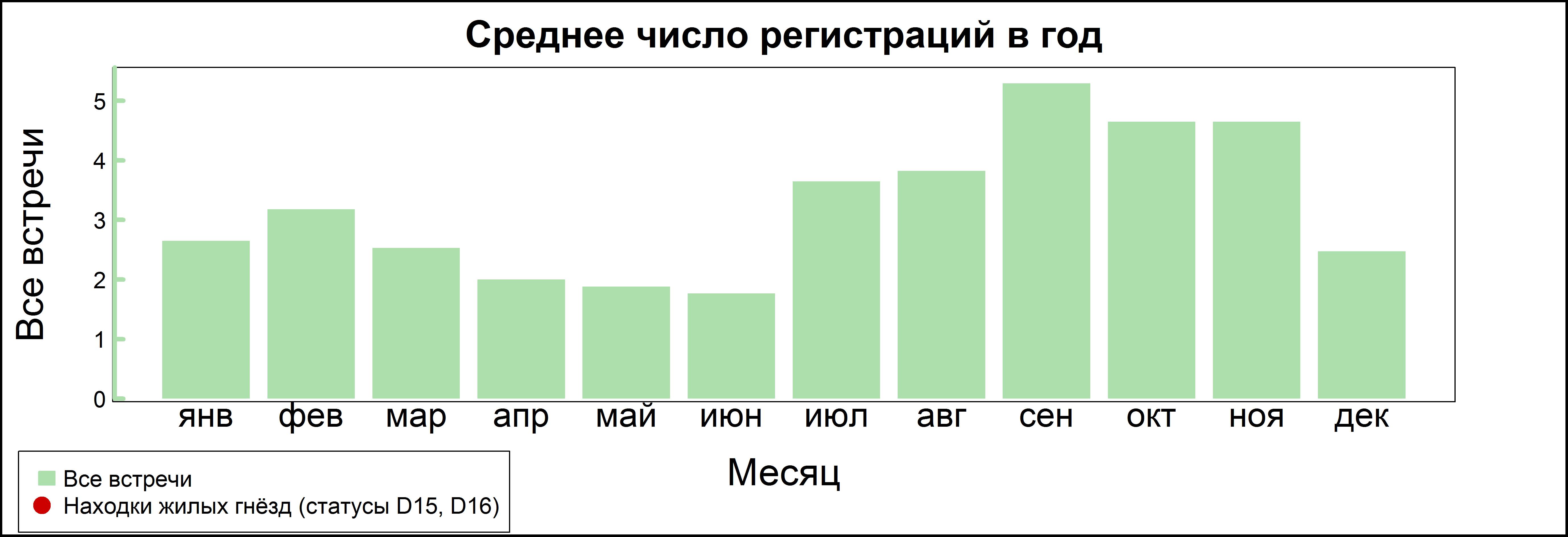 Дербник