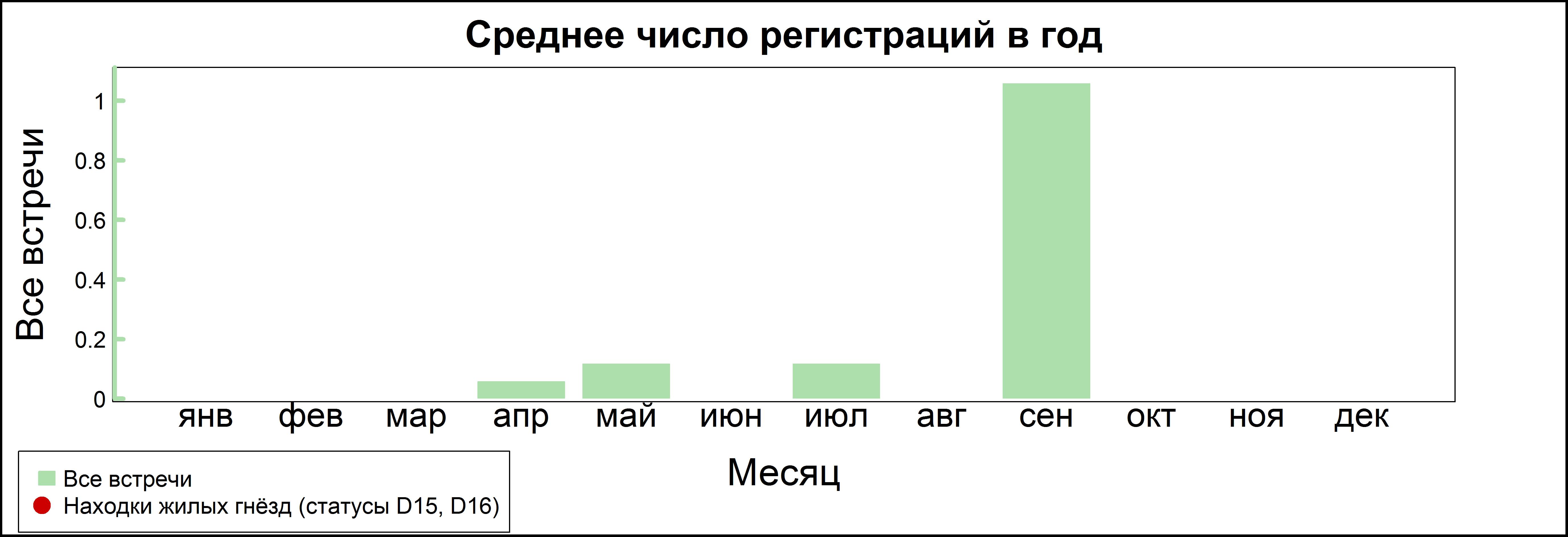 Дербник