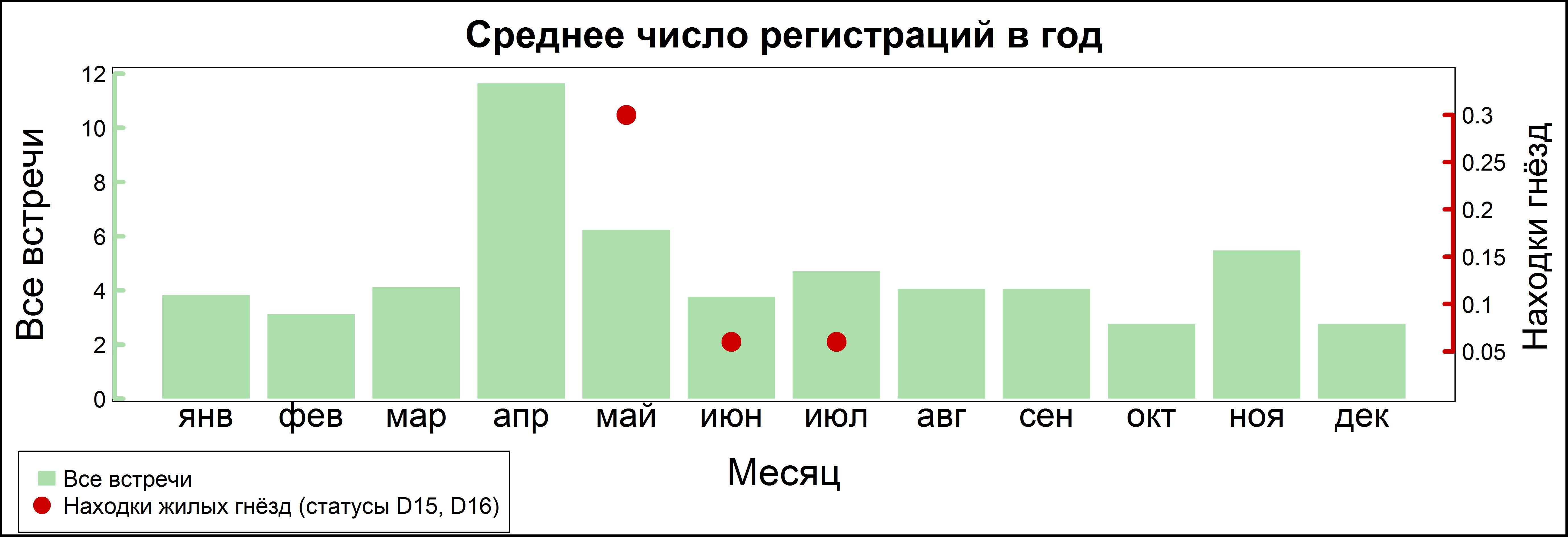 Лысуха