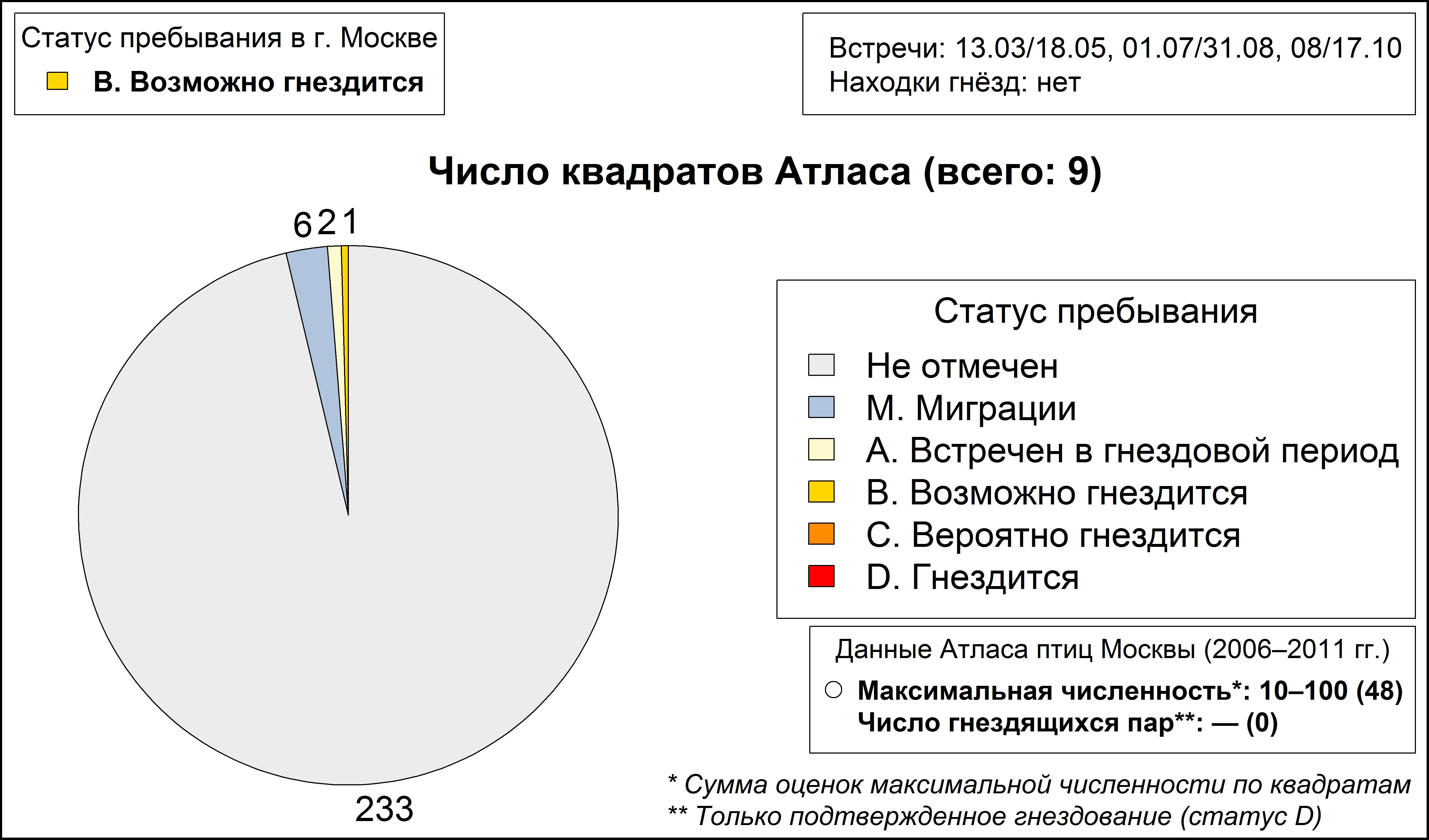 Kлинтух