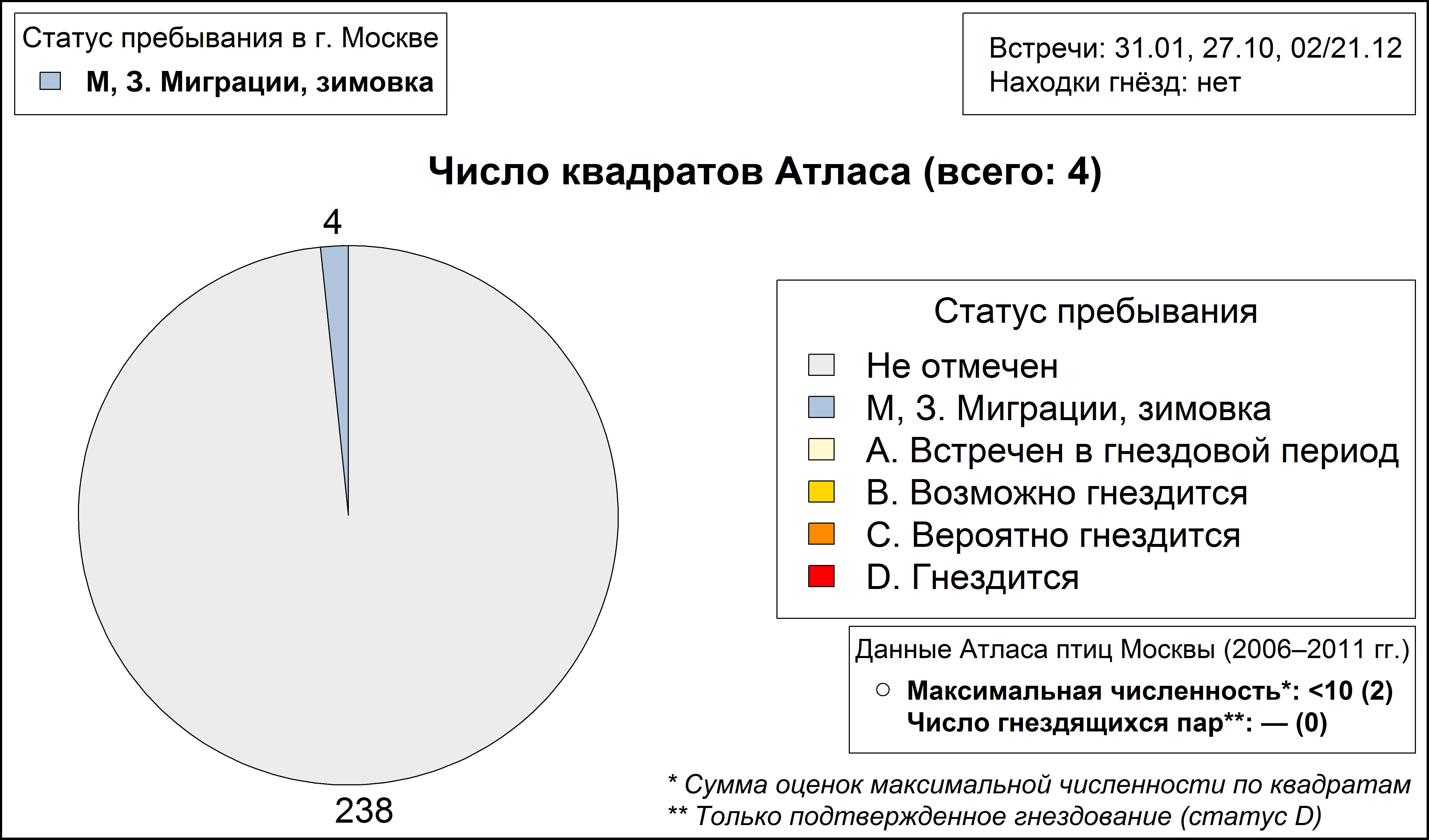 Филин