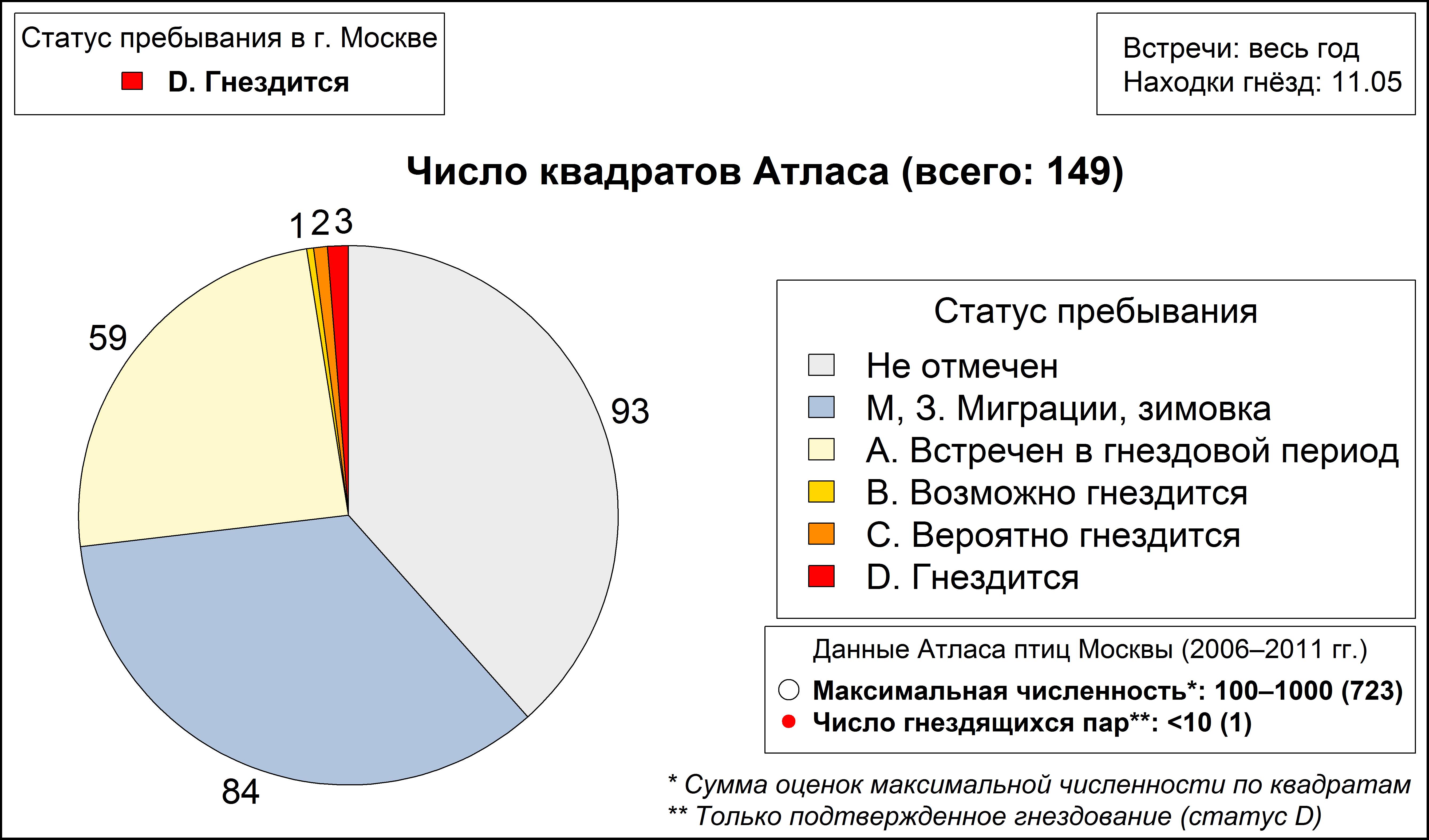 Kанюк