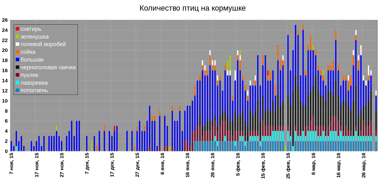 как увеличить количество игроков в phasmophobia фото 55